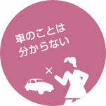 車の事はわからない