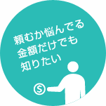 頼むか悩んでる　金額だけでも知りたい